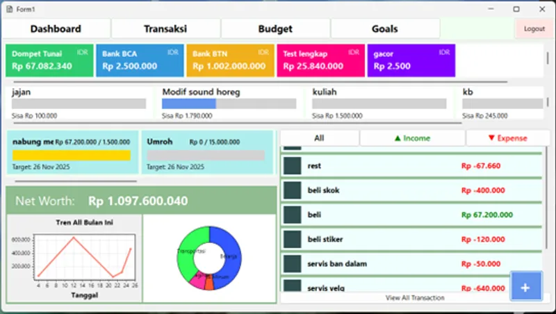 BudgieVB: Manajer Keuangan Personal
